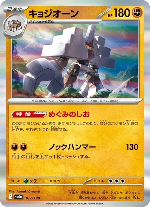 Garganacl (JP) 109/190 — reference scan